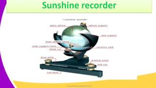 Form1 Geography lesson4 Weather Station [upl. by Truelove]