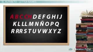 The Full Spanish Alphabet Pronunciation amp Audio [upl. by Samella]