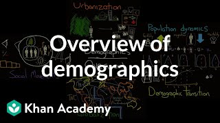 Overview of demographics  Society and Culture  MCAT  Khan Academy [upl. by Nicko]