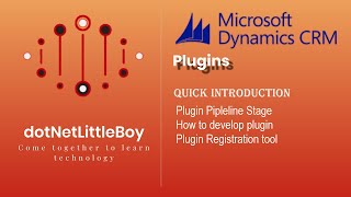 Plugin  Part 1  What is Plugin  Quick Introduction to Plugin  Dynamic CRM [upl. by Anissej825]