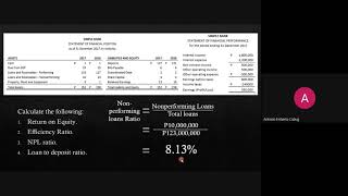 Financial Statement Analysis for Banks [upl. by Debby]