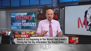 Jim Cramer breaks down the GameStop short squeeze [upl. by Isawk]