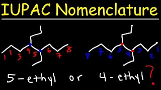 IUPAC Nomenclature of Alkanes  Naming Organic Compounds [upl. by Fiora]