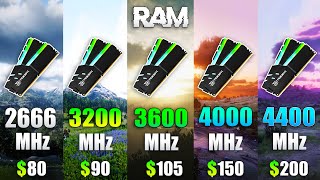 What is the Optimal RAM Speed for Gaming [upl. by Hoffmann]