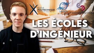 Les écoles dingénieur en 2021  Comment choisir [upl. by Lemert178]