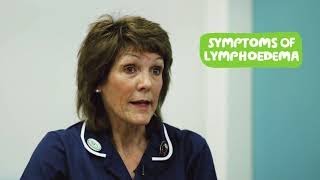 What is lymphoedema [upl. by Aihsek]