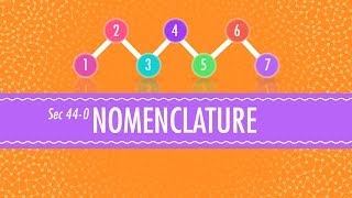 Nomenclature Crash Course Chemistry 44 [upl. by Hance]