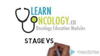 AJCC Cancer Staging Manual 8th Edition Overview of Chapter 1 Staging Rules [upl. by Constant480]