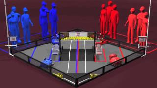 201314 FTC Block Party Game Animation [upl. by Leal]