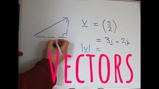 A Level Mechanics  Vectors [upl. by Meerek]