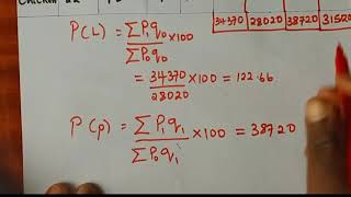 Weighted Aggregate Index Numbers SOLVED PROBLEM [upl. by Akima599]