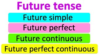 Learn the FUTURE TENSE in 4 minutes 📚  Learn with examples [upl. by Drawe777]