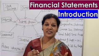 quotFinancial Statementsquot Chapter Introduction By DrDevika Bhatnagar [upl. by Eelaras]