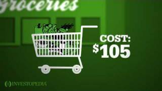 Investopedia Video What Is Inflation [upl. by Geer]