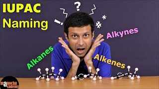 IUPAC Nomenclature  Alkanes Alkenes Alkynes [upl. by Horacio]