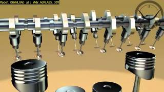 Hoe werkt een 4 Takt motor Four Stroke Engine How it Works [upl. by Rehtul197]