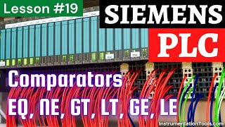 Comparator in PLC  Ladder Logic Comparison Instructions [upl. by Ruttger]