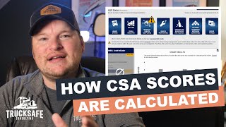 How CSA scores are calculated  Introduction [upl. by Marijo]