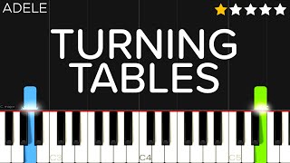 Adele  Turning Tables  EASY Piano Tutorial [upl. by Henricks904]