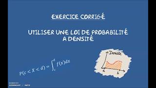 Exercice corrigé  Probabilités  Utiliser une loi de densité [upl. by Atila]