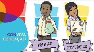 Construção dos Projetos Político Pedagógicos PPP [upl. by Noevart]