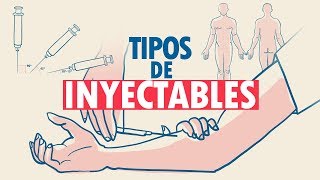 Tipos de Inyectables [upl. by Llerehs]