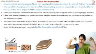 Introduction to Carbon Fiber Reinforced Plastic CFRP [upl. by Ahsinert]