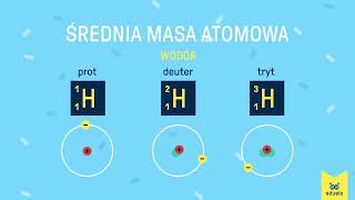 Izotopy i masa atomowa  Chemia klasa VII  Eduelopl [upl. by Darleen273]