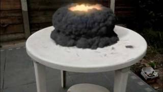 Atomic Table  Homemade nuke [upl. by Ramsey]