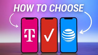 How To Pick The Right Phone Plan In 2023 [upl. by Swamy]