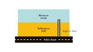 Property Law tutorial Termination of Easements  quimbeecom [upl. by Alejo482]