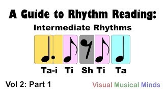 A Guide to Rhythm Reading Intermediate Rhythms Part 1 Doted QuarterSingle Eighth Notes [upl. by Haridan]