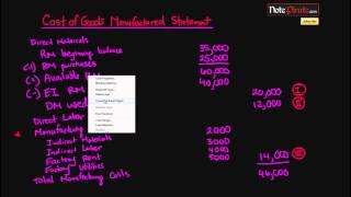 How to Prepare a Cost of Goods Manufactured Statement Cost Accounting Tutorial 24 [upl. by Rockafellow782]