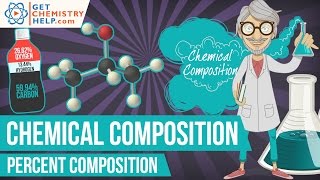 Chemistry Lesson Percent Composition [upl. by Sigmund]