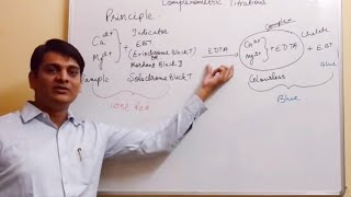 Part 1 Principle of Complexometric Titration amp Complexing Agents [upl. by Ylloh872]