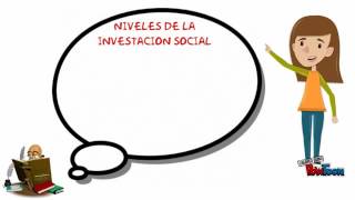 INVESTIGACIÓN SOCIAL [upl. by Barolet224]