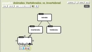 Popplet Crear un mapa conceptual [upl. by Remsen]