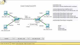 VLANs and Trunks for Beginners  Part 8 DTP [upl. by Colvert]