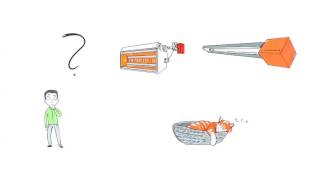 How Does Infrared Heating Work and What Are The Benefits [upl. by Aira]