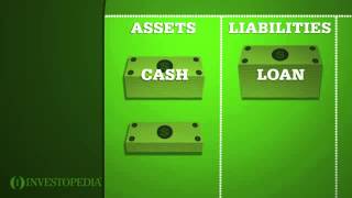 Investopedia Video Intro To The Balance Sheet [upl. by Sesom]