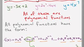 Polynomial Functions and Power Functions [upl. by Laertnom]