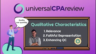 What are the Qualitative Characteristics of Financial Statements  FAR CPA Exam [upl. by Kermy]