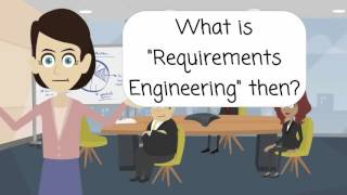 Requirement Engineering Process [upl. by Dyl]