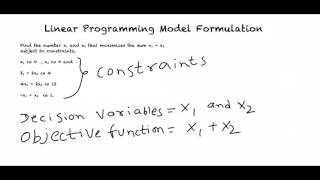 Linear Programming Model Formulation [upl. by Kasper]