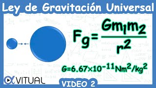 🪂 Ley de Gravitación Universal Calcular la MASA Fórmulas [upl. by Binky]