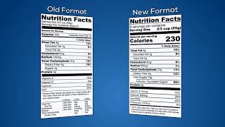 New US FDA Food Labeling Rules [upl. by Dyl359]