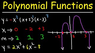 How To Graph Polynomial Functions Using End Behavior Multiplicity amp Zeros [upl. by Tram475]