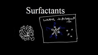 What are Surfactants [upl. by Namialus490]