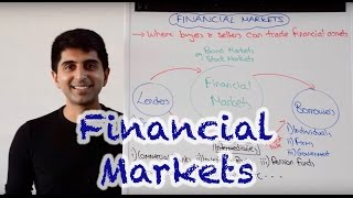 Financial Markets [upl. by Englebert]