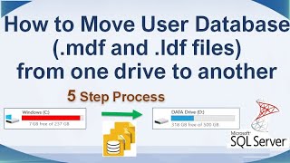 Move User Database mdf and ldf files to another drive in SQL Server  Ms SQL [upl. by Heimer601]